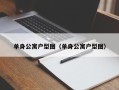 单身公寓户型图（单身公寓户型图）